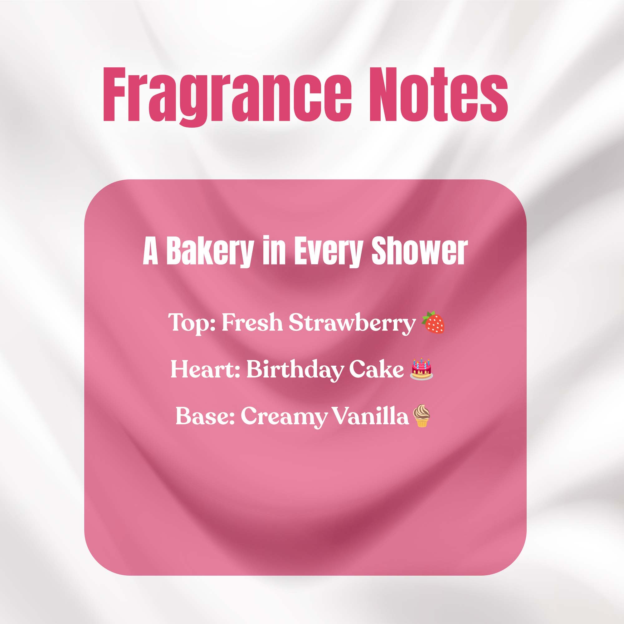 Birthday Cake Body & Hair mist | 100 ML