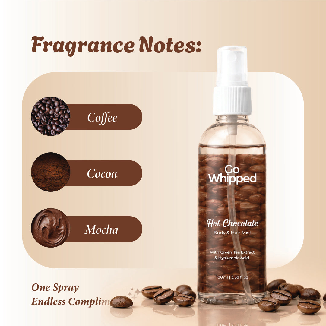 Hot Chocolate Layering Duo