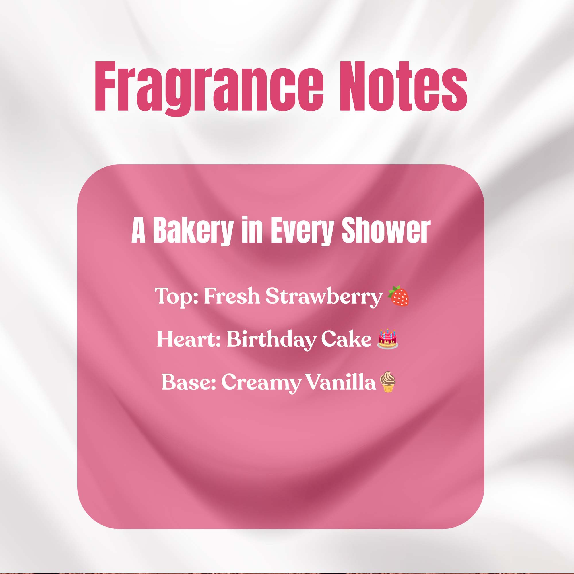 Birthday Cake Fragrance Body Lotion | 150 ML