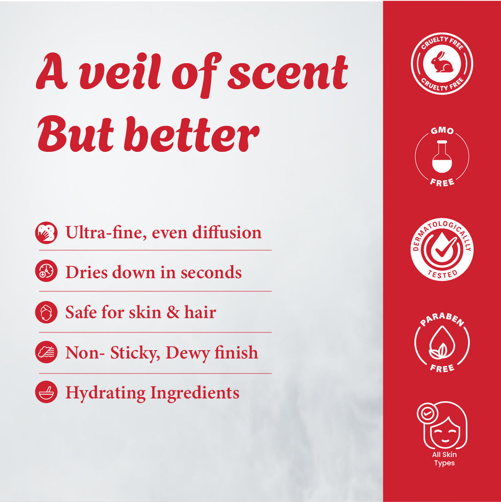 Best Smelling Duo - Set of 2 Body and Hair Mist