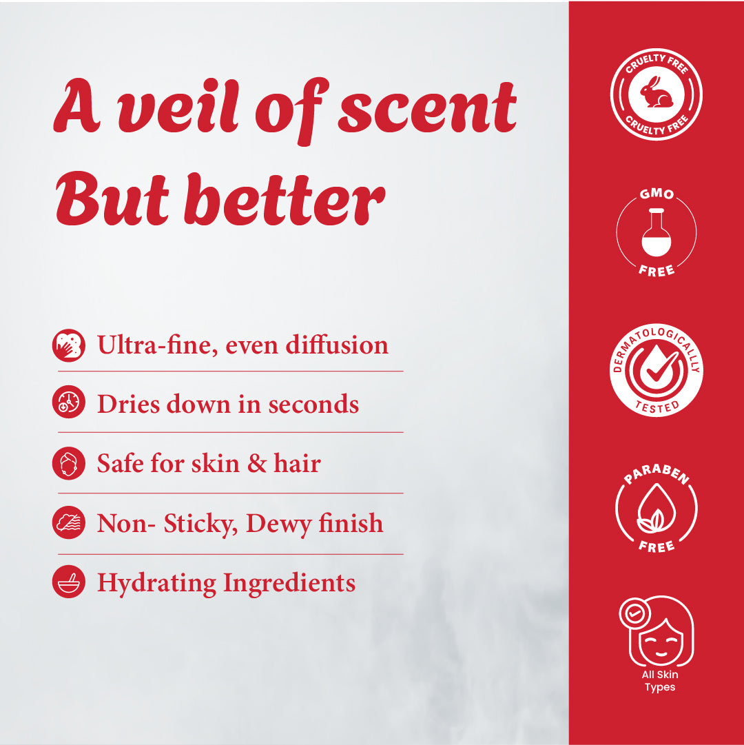 Best Smelling Duo - Set of 2 Body and Hair Mist