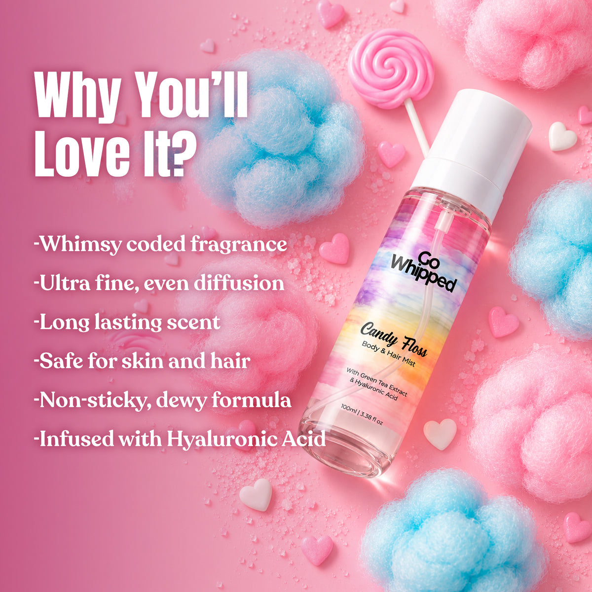 Candy Floss Body & Hair mist | 110 ML