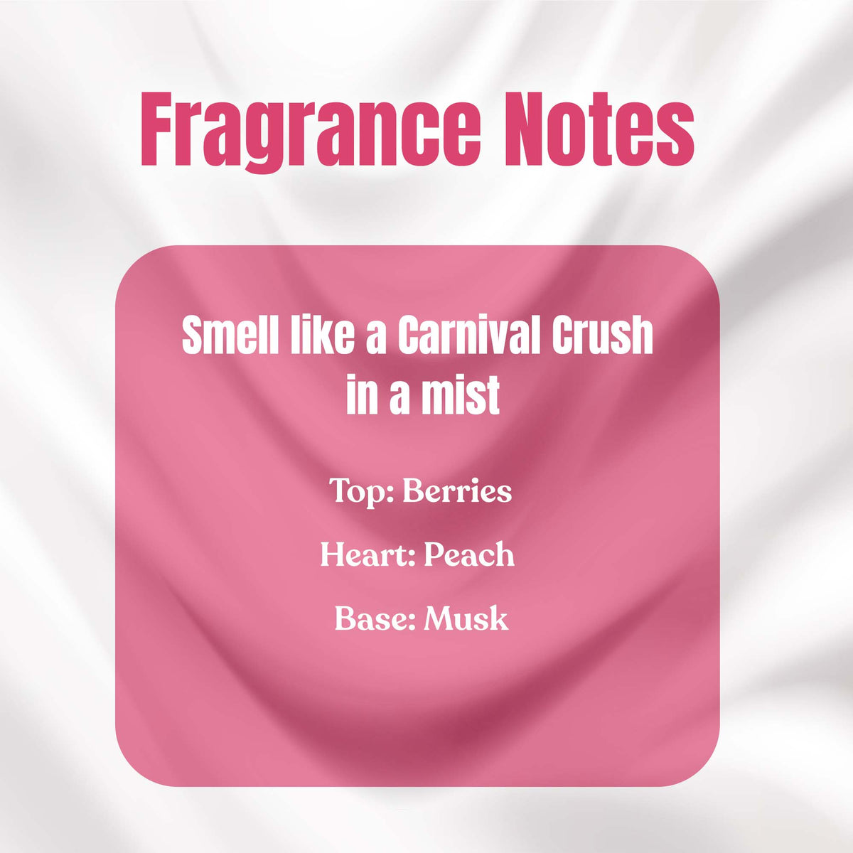 Candy Floss Body & Hair mist | 110 ML